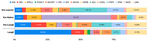 Towards Standardizing Korean Grammatical Error Correction: Datasets and Annotation