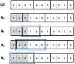 Subword Language Model for Query Auto-Completion